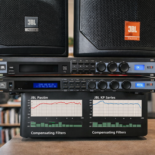 Triết Ký Harman Proffessional